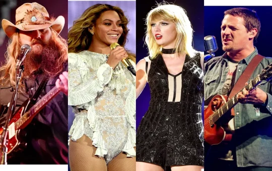 Biggest Country Songs
