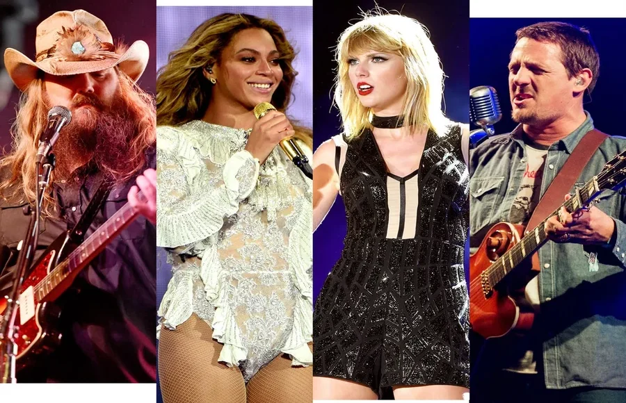 Biggest Country Songs