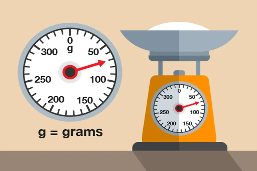 How Much Does A Gram Weigh
