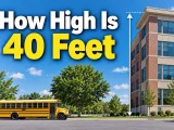 How High Is 40 Feet